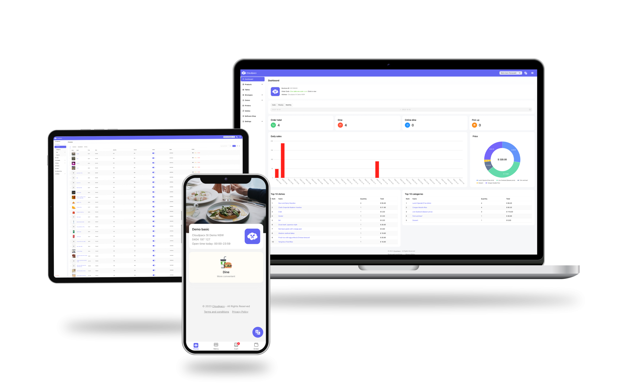 Cloudpacx on tablet, laptop and smartphone